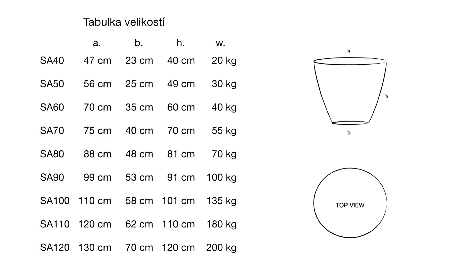 Tabulka%20velikosti%CC%81%20va%CC%81zy%20SA